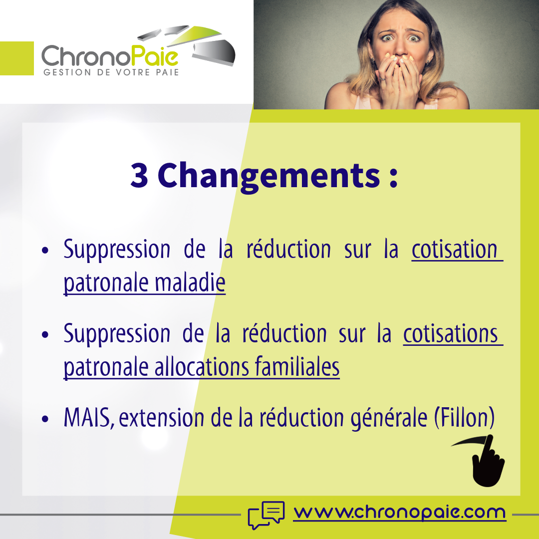 Réforme des exonérations de cotisations sociales en 2026.