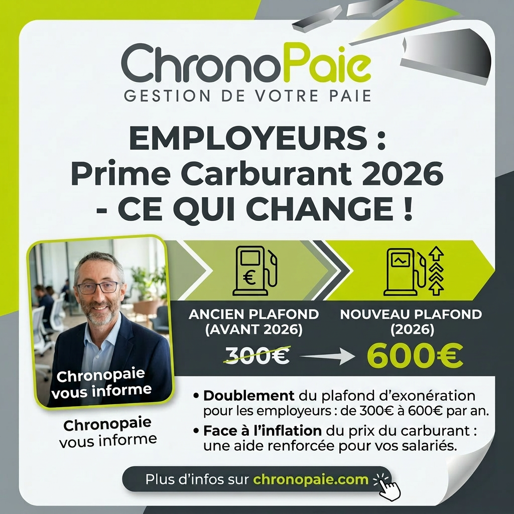 Prime carburant 2026